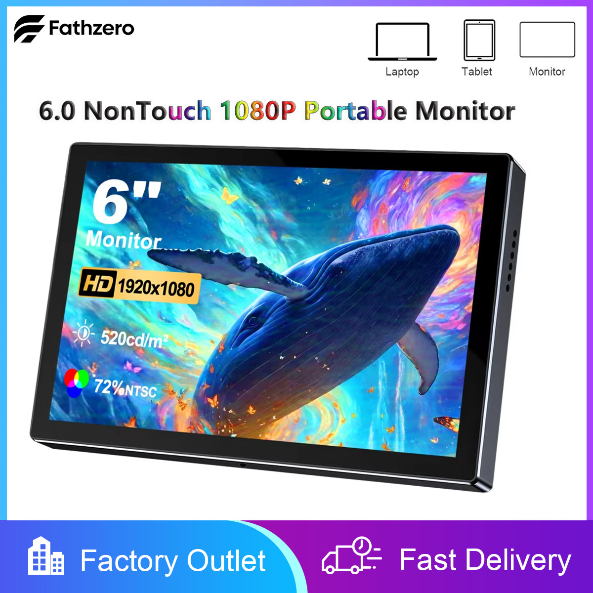 Gaming Console And Monitor - 6 Inch Portable Monitor HD 1080P