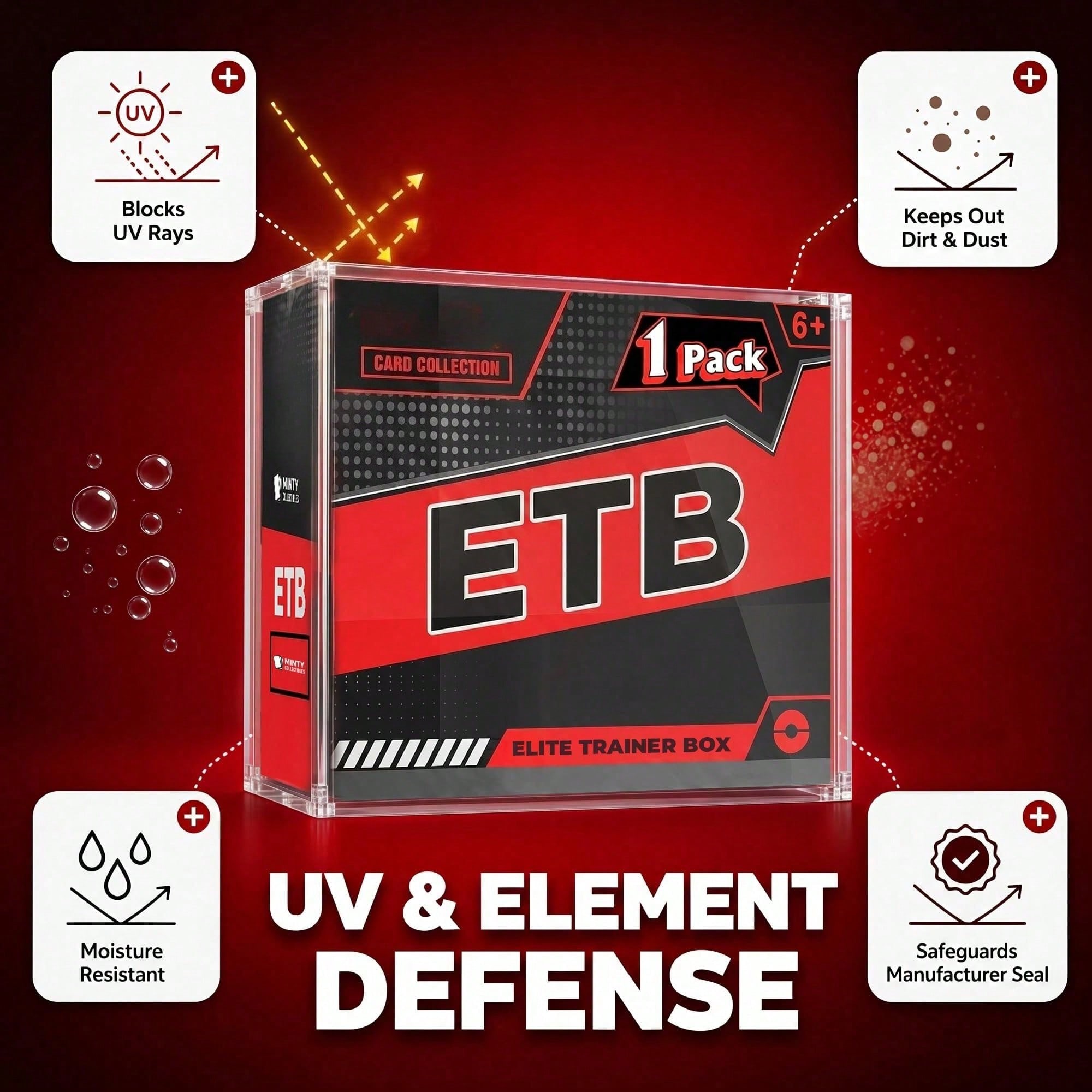 ETB Clear Magnetic Acrylic Dis - đánh giá và giá Gaming Console Case