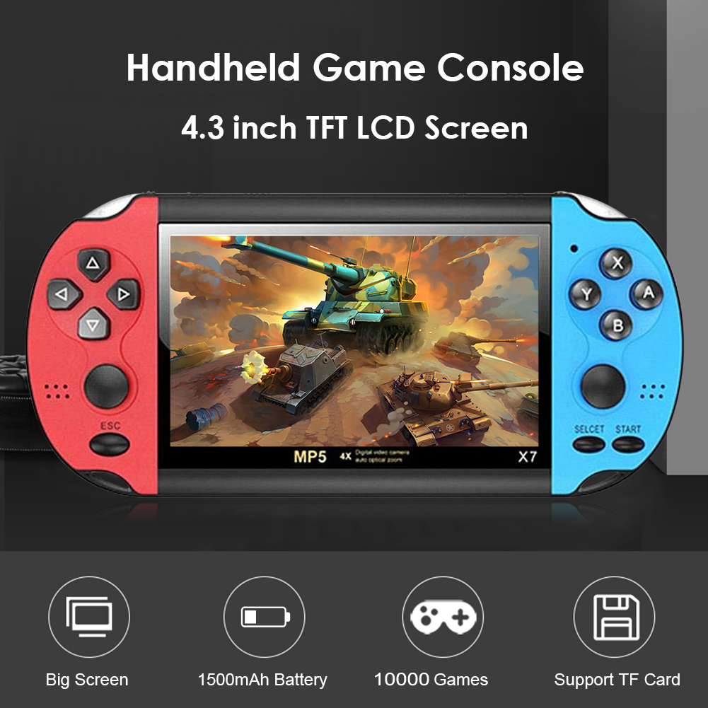 Chơi Game Di Động Cầm Tay Retr - đánh giá và giá Gaming Console Zone