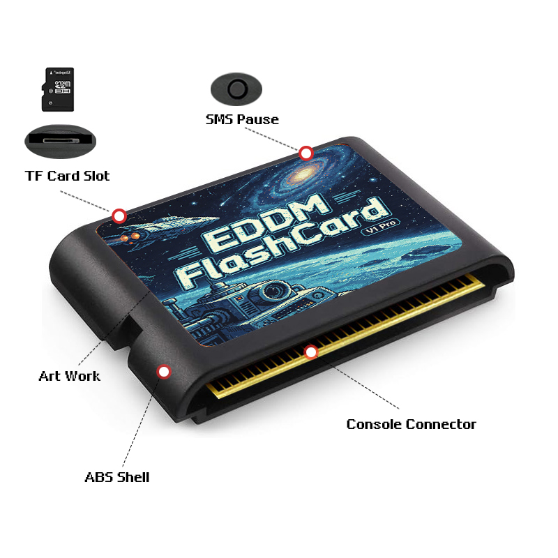 3000 In 1 EDMD Game Cartridge  - đánh giá và giá Gaming Console Driving