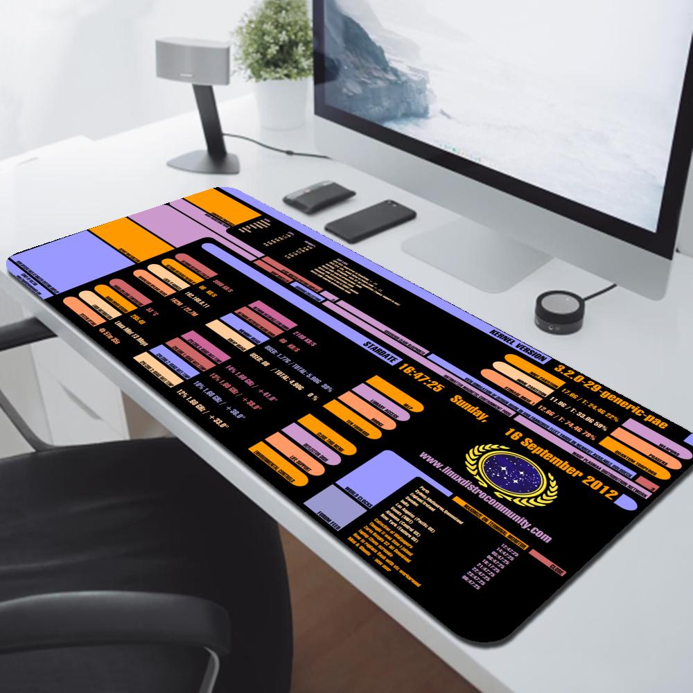 Sci Fi Console Display Table M - đánh giá và giá Gaming Console Zone