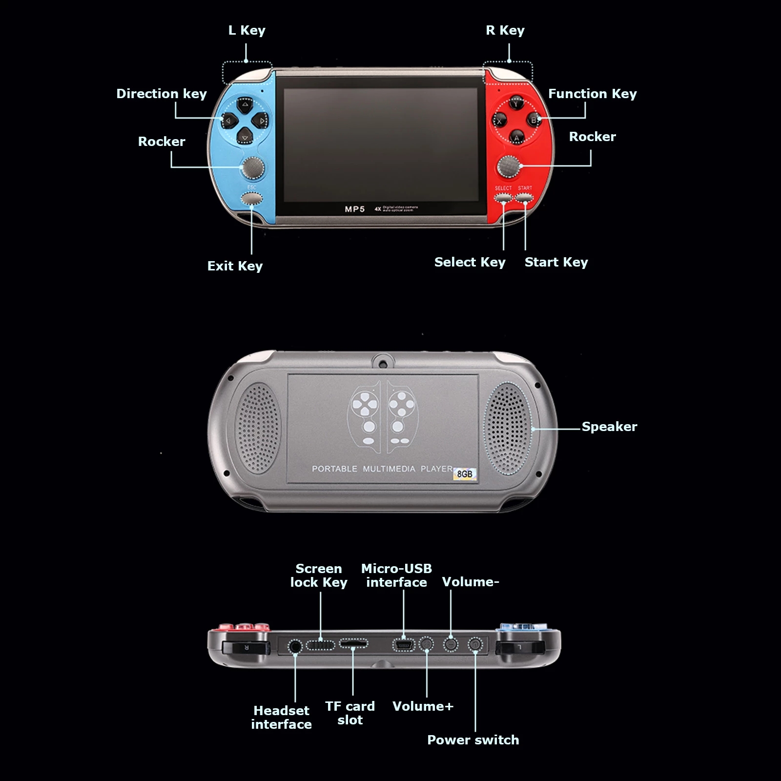 Cầm Tay Mini Di Động Retro Vid - đánh giá và giá Gaming Console Zone