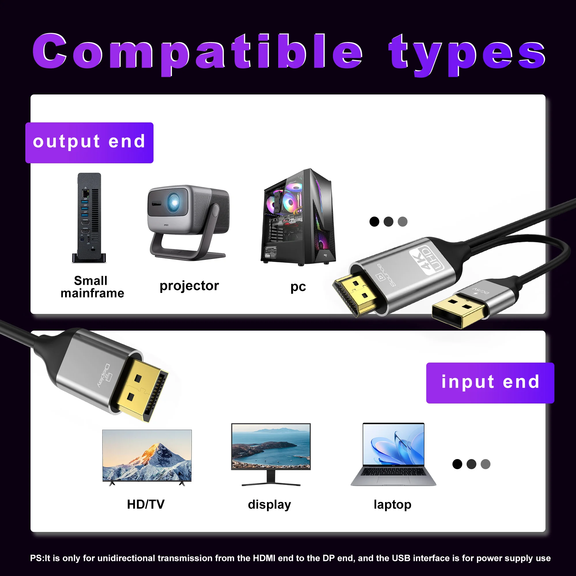 HDMI to DP Converter Cable wit - đánh giá và giá Gaming Console And Monitor