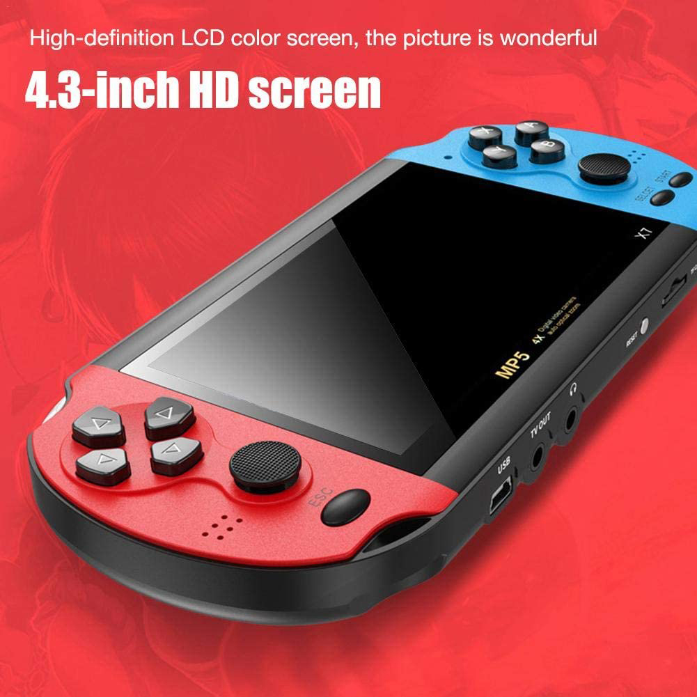 Gaming Portable Handheld Retro - đánh giá và giá Gaming Console Zone