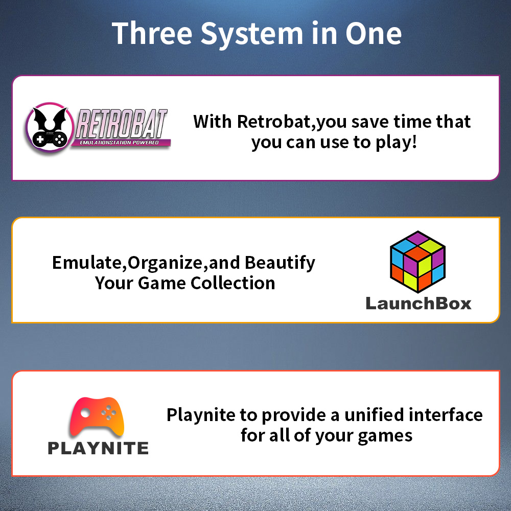 Play Zone 1TB Portable Gaming  - đánh giá và giá Gaming Console Zone