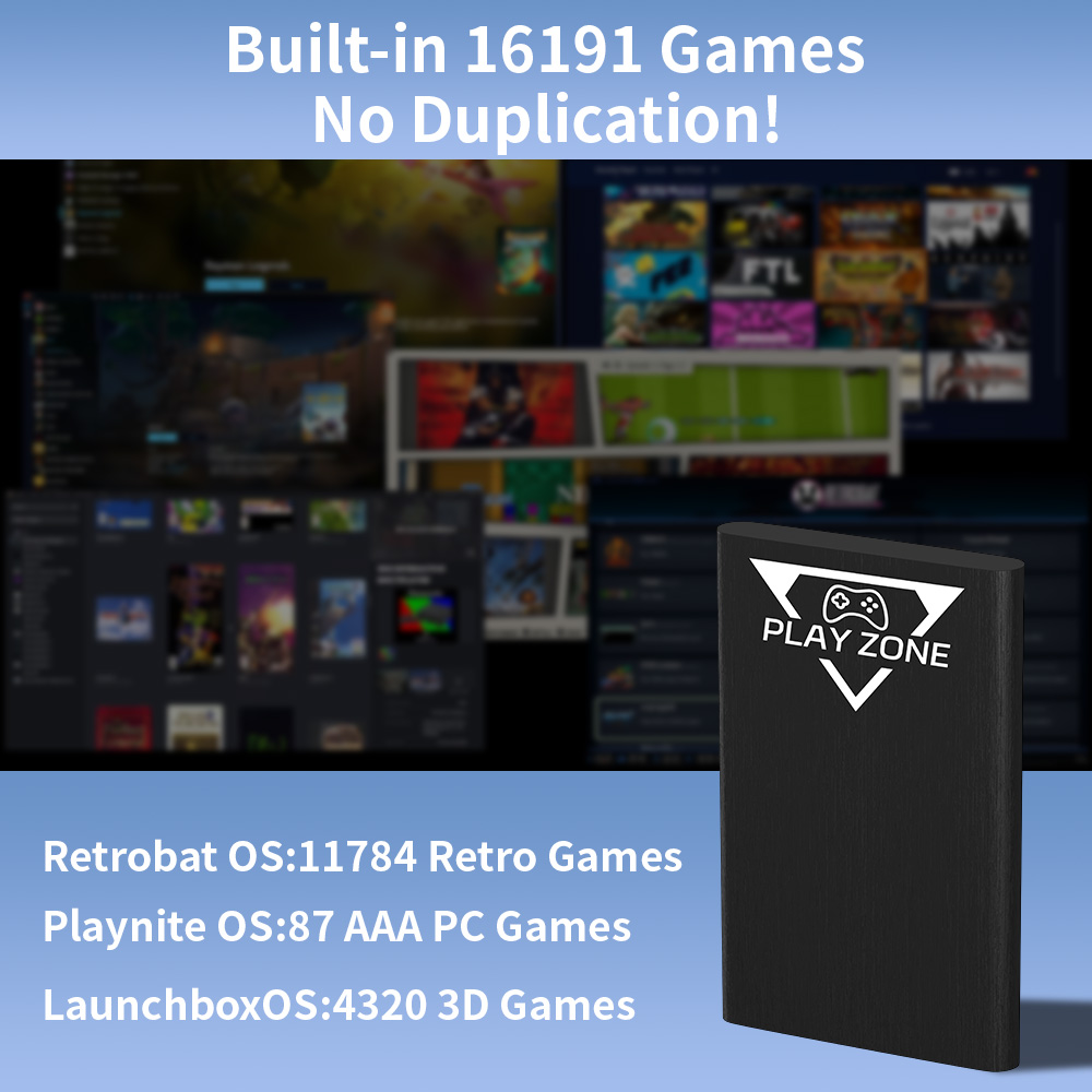 Play Zone 1TB Portable Gaming  - đánh giá và giá Gaming Console Zone