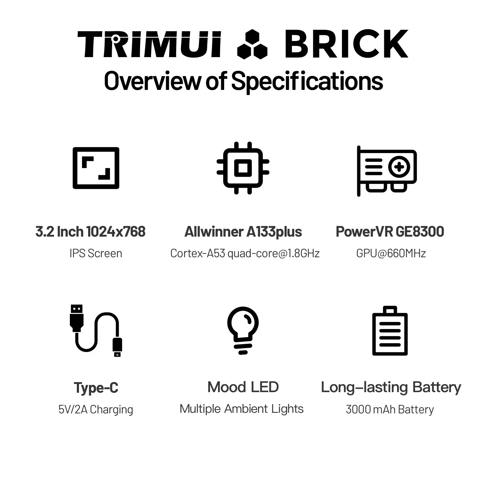 TRIMUI BRICK Handheld Game Con - đánh giá và giá Gaming Console Chinese