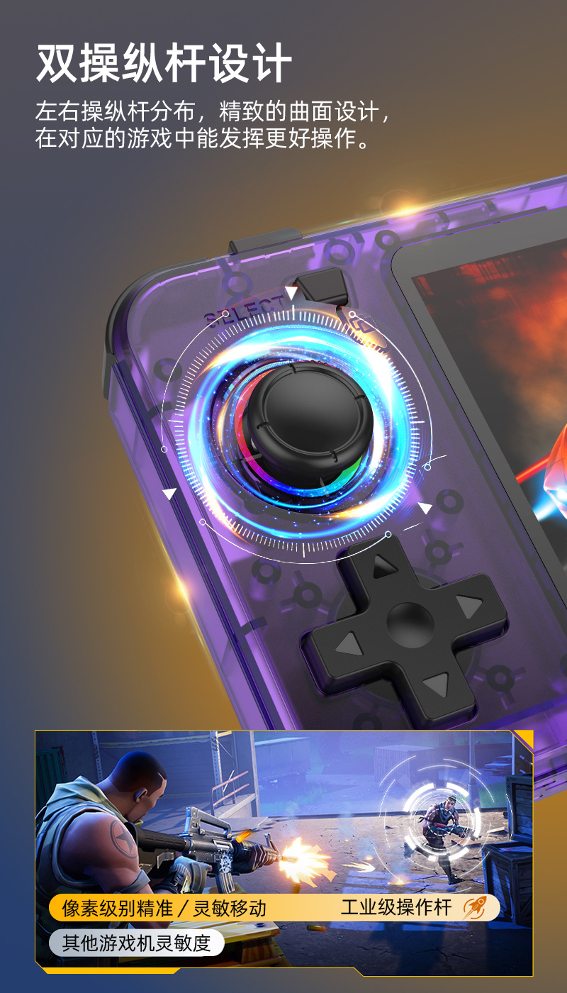 New R36H Retro Handheld Consol - đánh giá và giá Gaming Console Gta