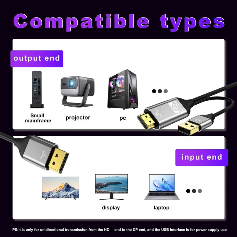 B03B--Compatibleto DP Converte - đánh giá và giá Gaming Console And Monitor