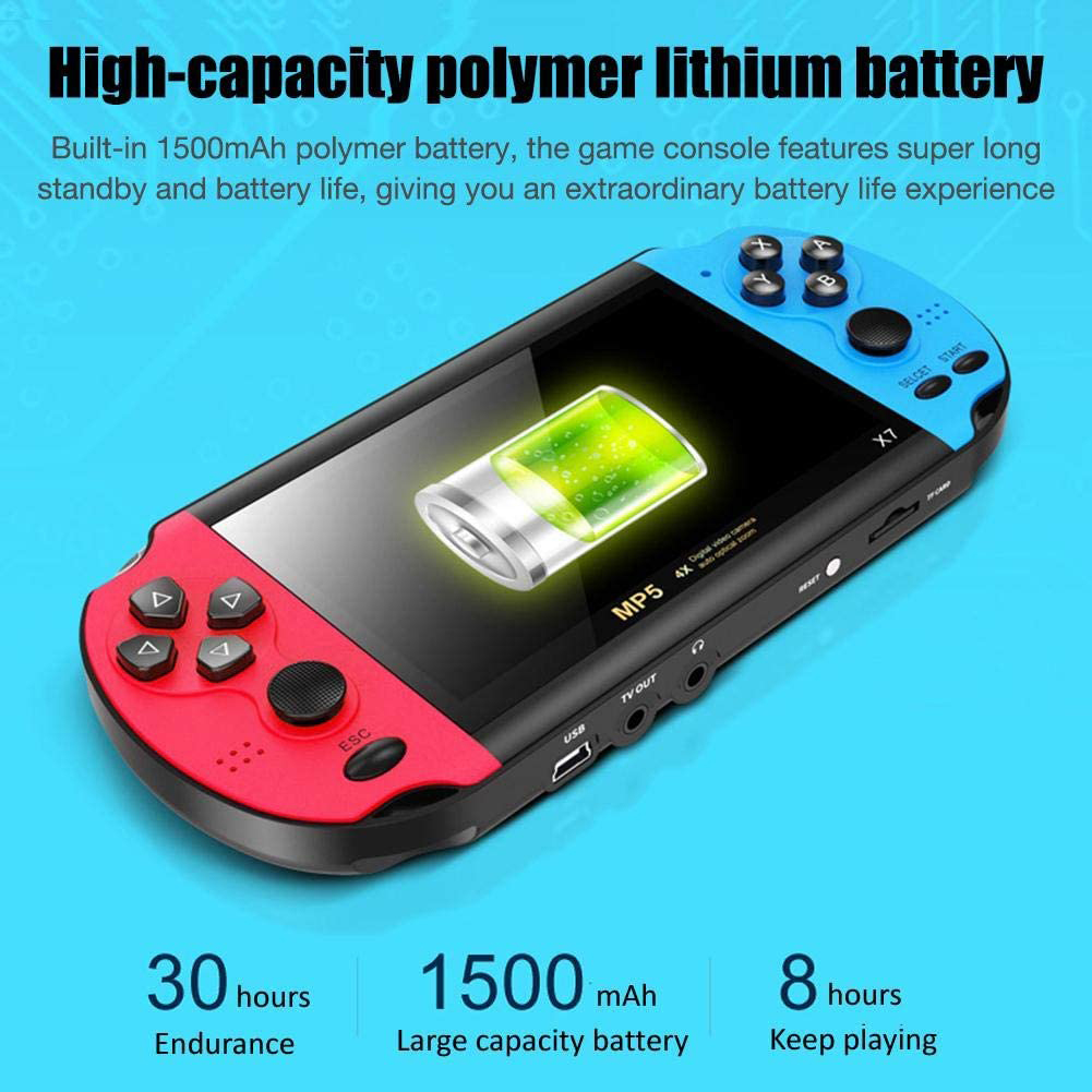 Gaming Portable Handheld Retro - đánh giá và giá Gaming Console Zone